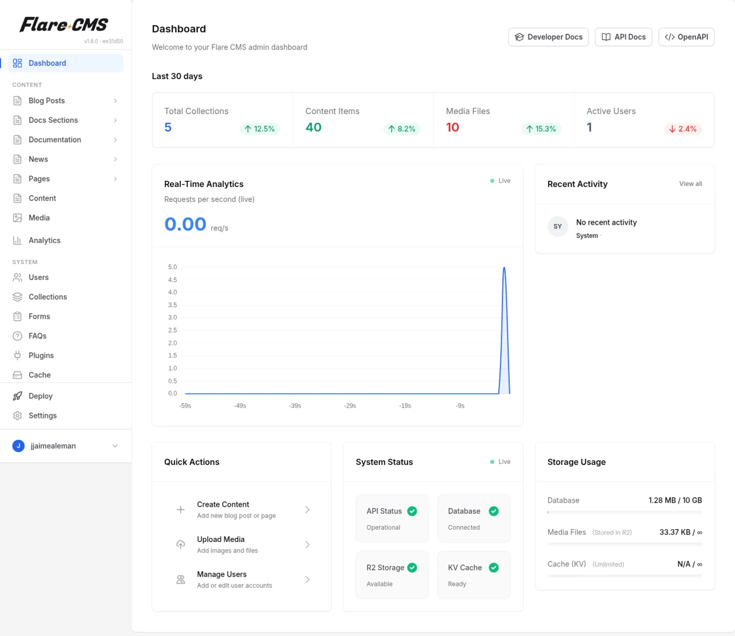 Flare CMS Admin Dashboard — Light Mode